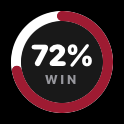 Alabama win probability