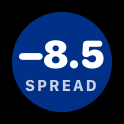 Duke spread