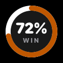 Win probability